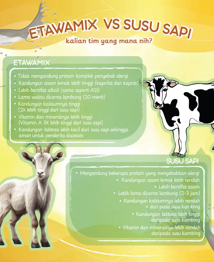etawamix7 copy